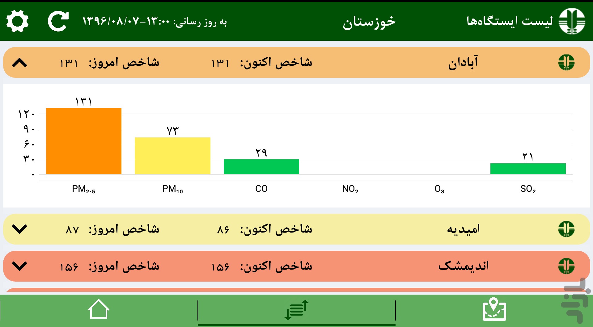 سامانه پايش كيفی هوای كشور — تصویر 8