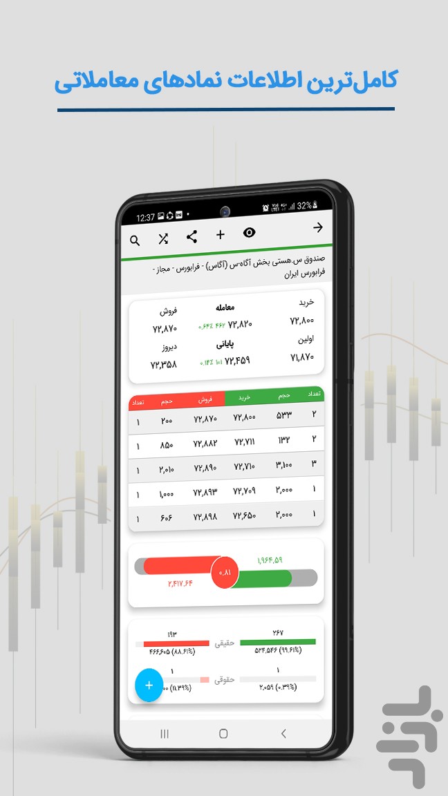 فست بورس - سهام بورس — تصویر 2