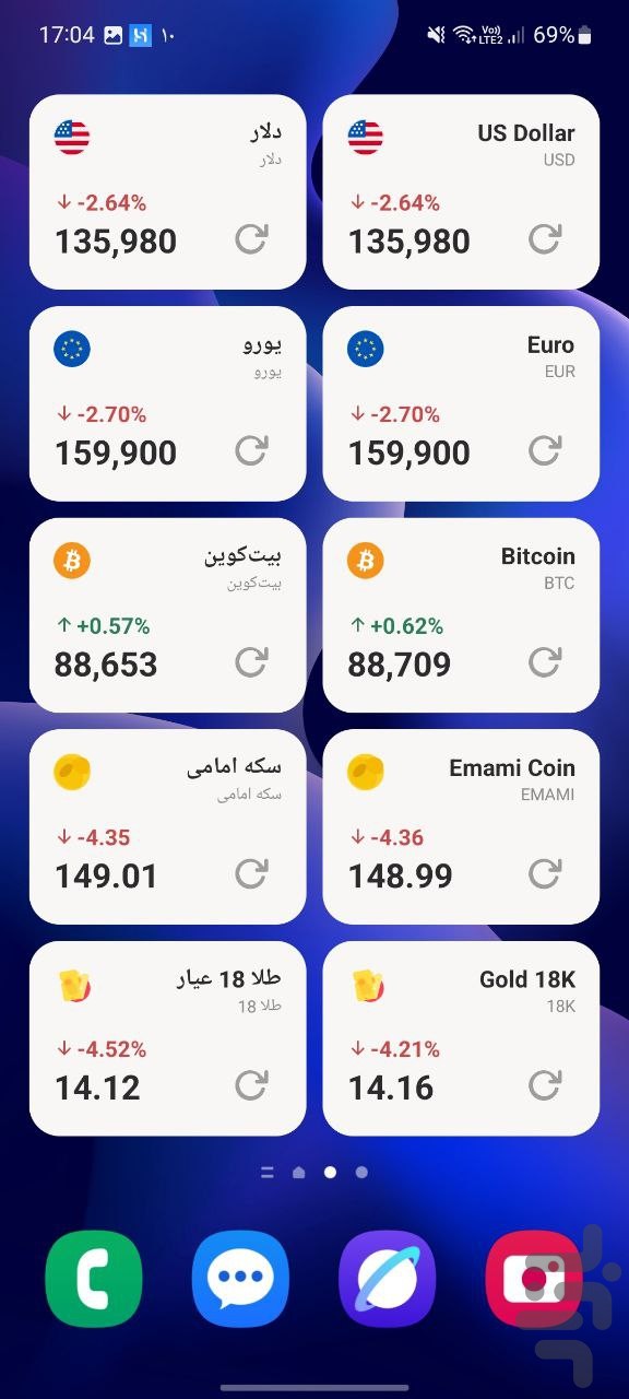 نچه ،چند|نرخ لحظه ای طلا و ارز — تصویر 9