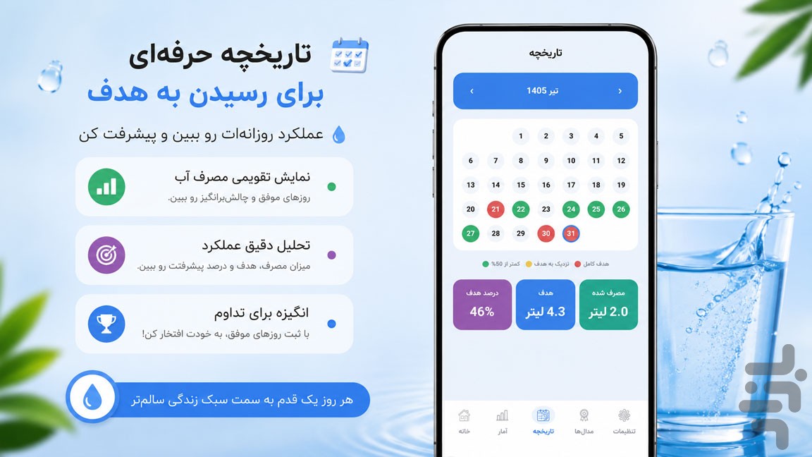 یاد آور آب — تصویر 4