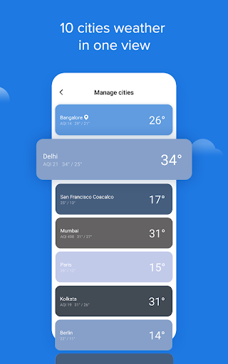 Weather By Xiaomi - آب و هوای شیائومی — تصویر 7