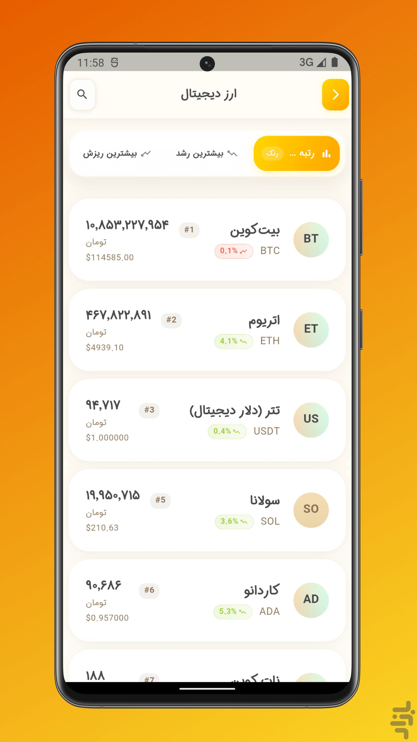 ‏‏موز چند ؟ دلار چند ؟ — تصویر 8