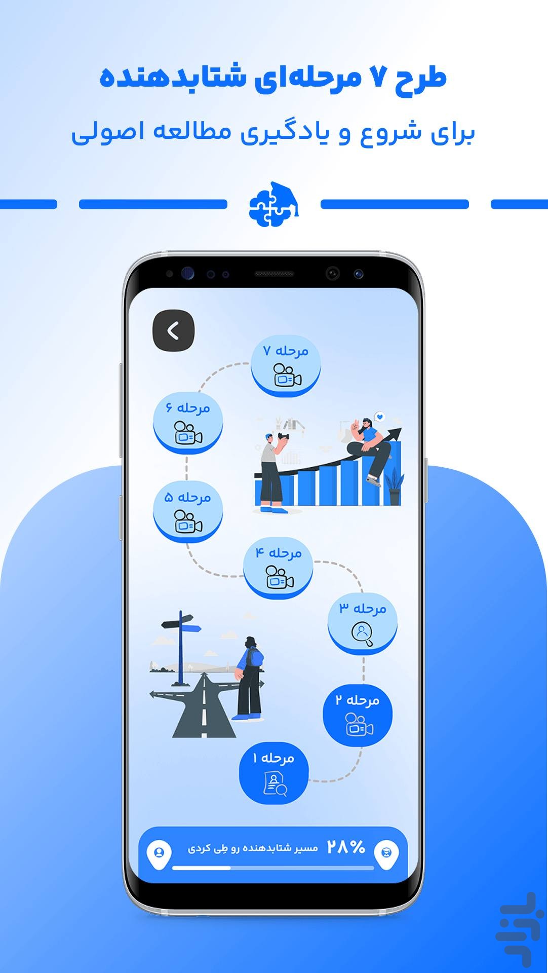 استولایف | اپ دانش‌آموزی مشاورسرا — تصویر 7