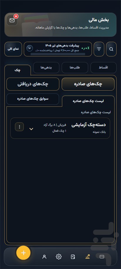 جاکارتی — تصویر 5