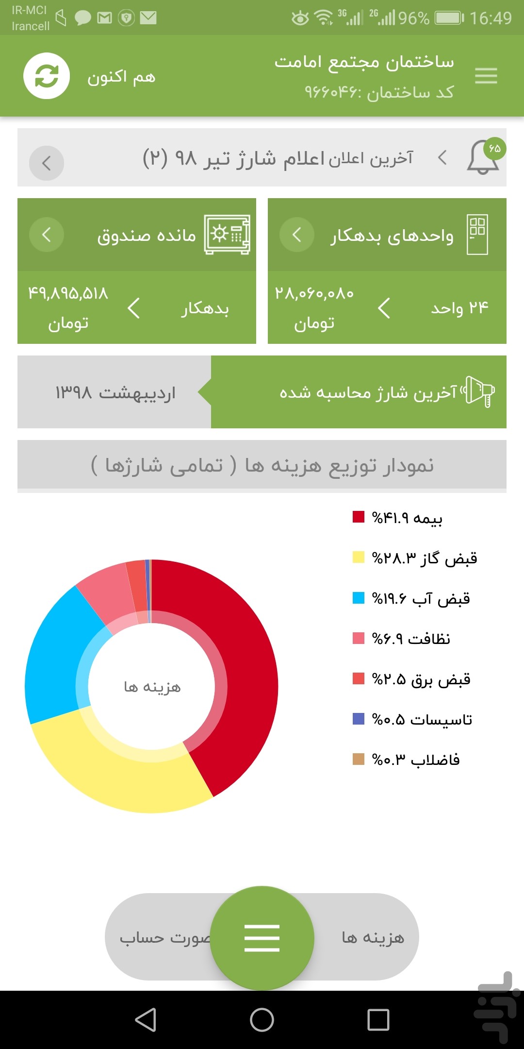 مدیریت و حسابداری ساختمان آپارتمانا — تصویر 1