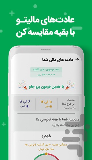 فانوس | مدیریت مالی شخصی — تصویر 4