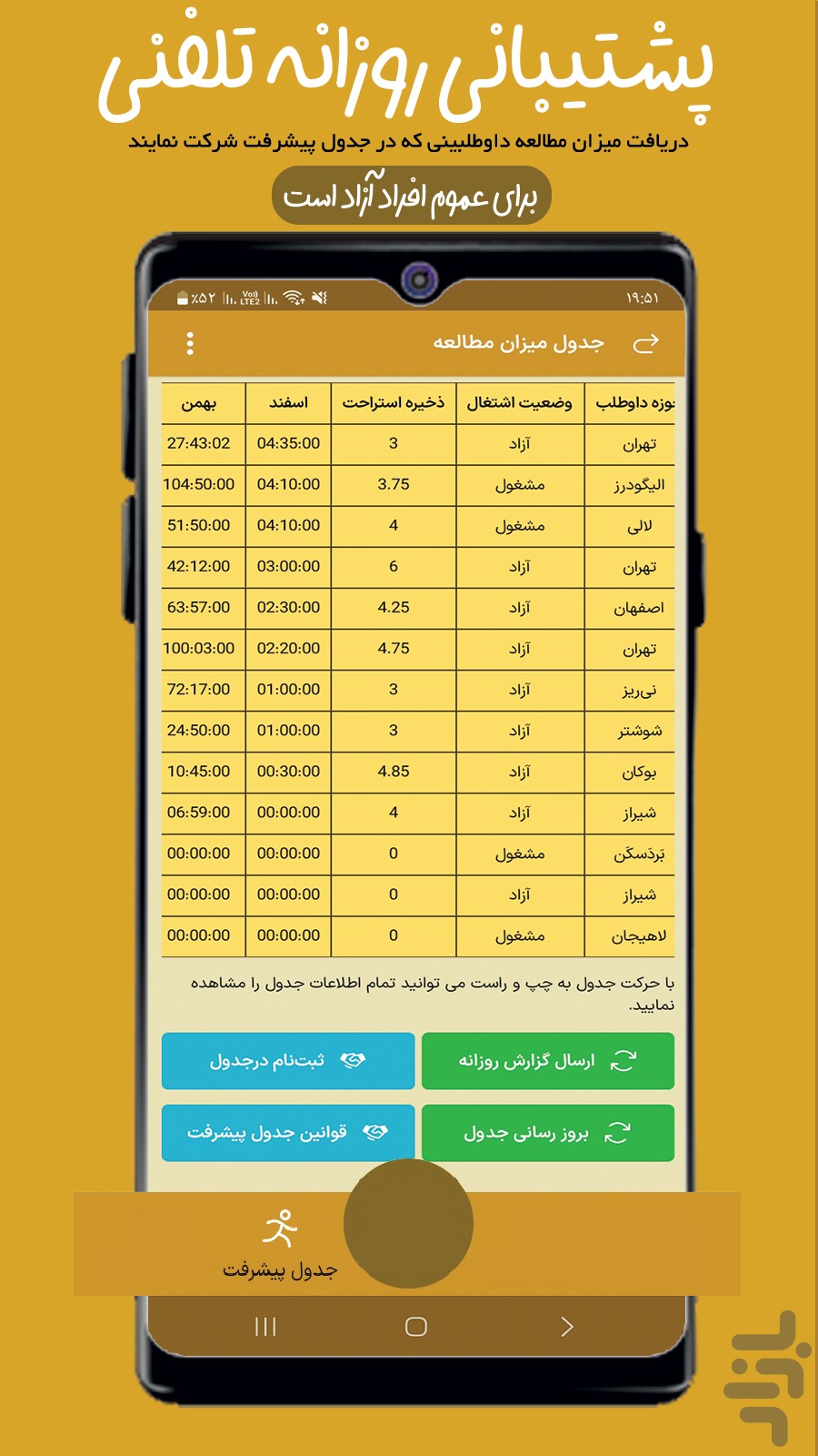 عدل ایران  ثنا ابلاغیه  | ناوک — تصویر 10