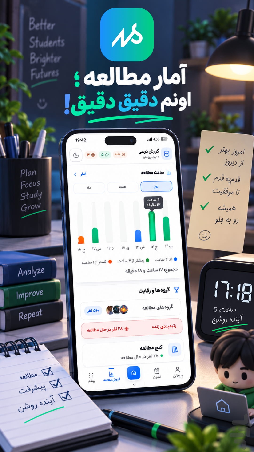 مدیکال استوز | مشاوره کنکور — تصویر 9