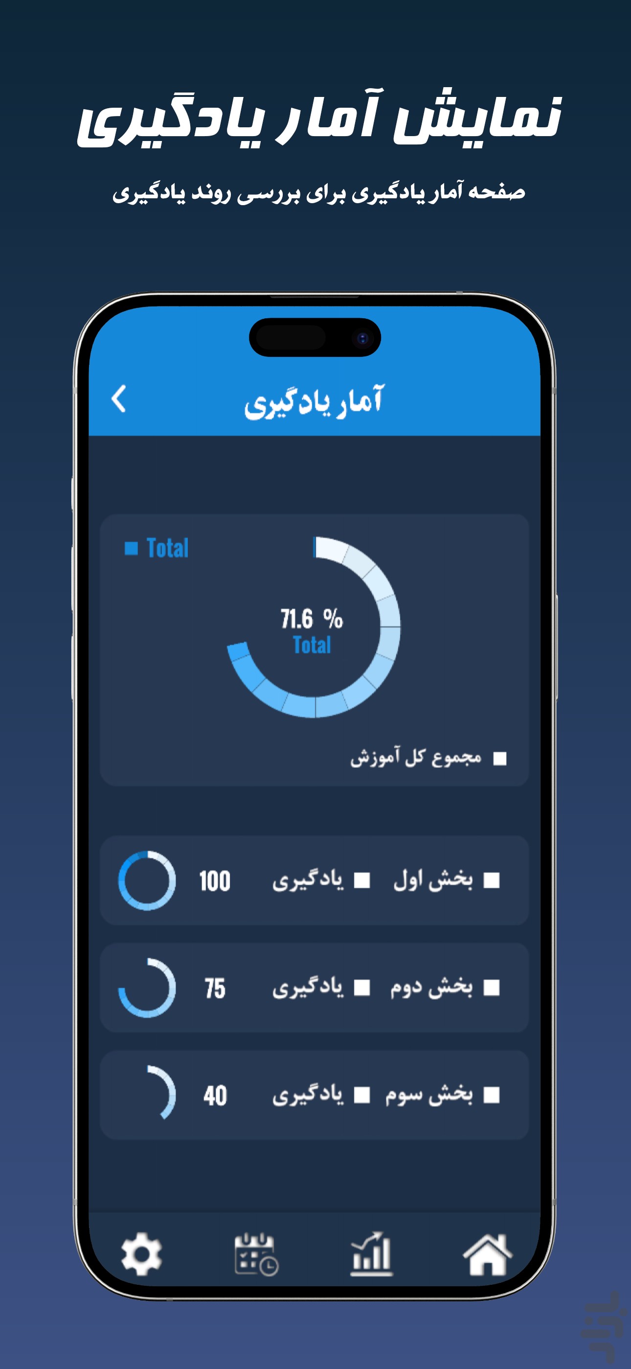 بازیسازی با یونیتی — تصویر 6