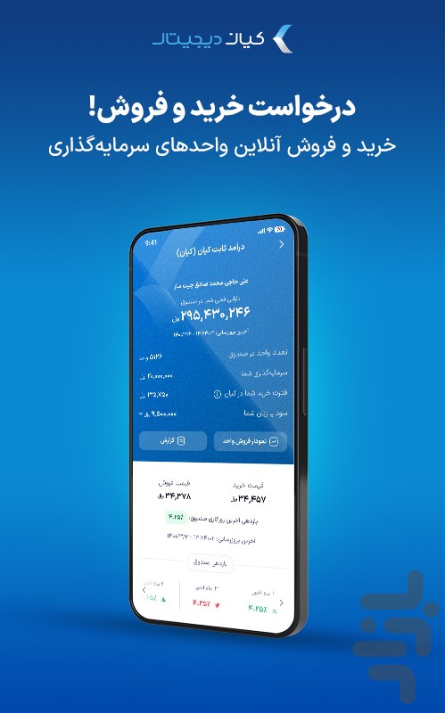 کیان دیجیتال | 40% سود ثابت — تصویر 3