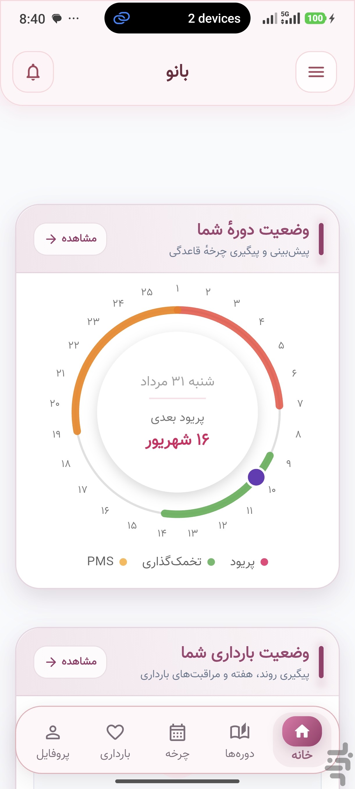 بانو:پزشکی،سلامت،بارداری،پریود — تصویر 1