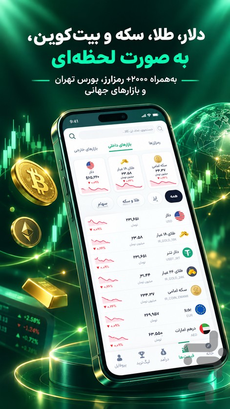 کوینگرام: ترید و درآمد بیتکوین — تصویر 2