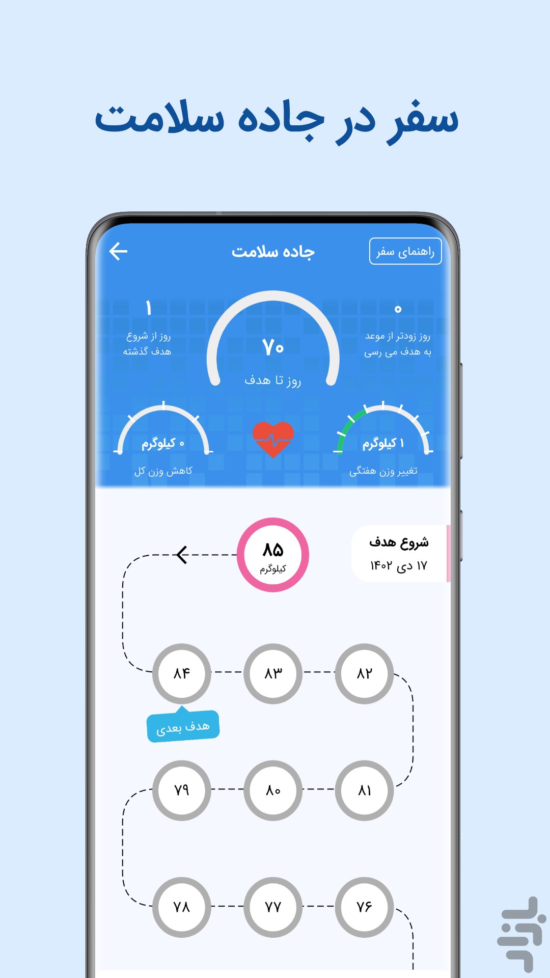 جیم شو:کالری شمار رژیم ورزش در خانه — تصویر 4