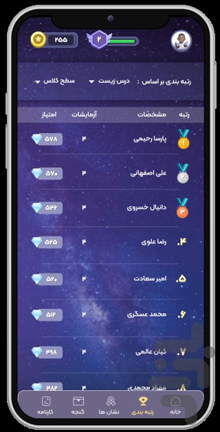 آزمایشگاه مجازی آروین — تصویر 2