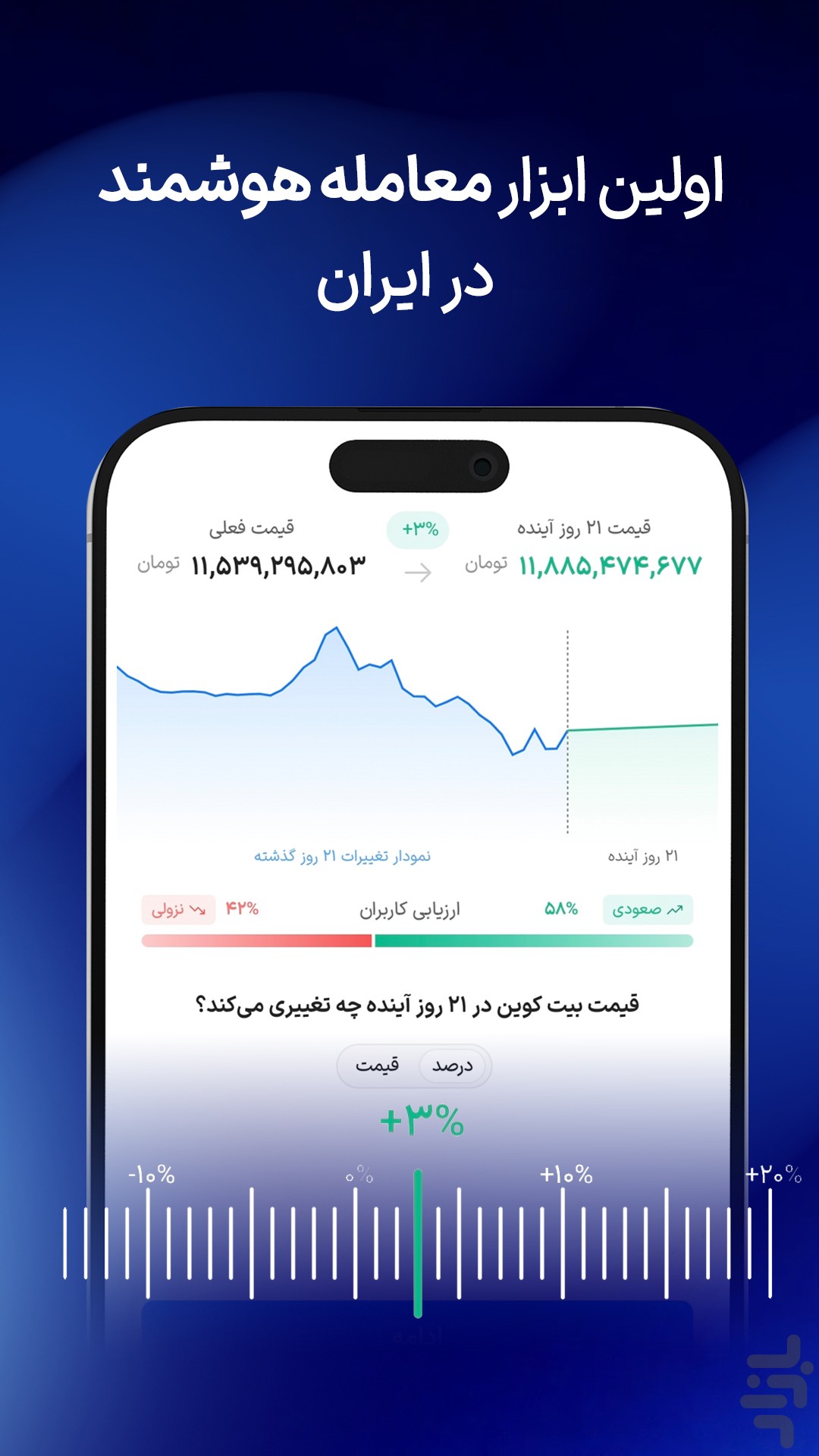والکس: خرید ارزدیجیتال،طلا، نفت — تصویر 4