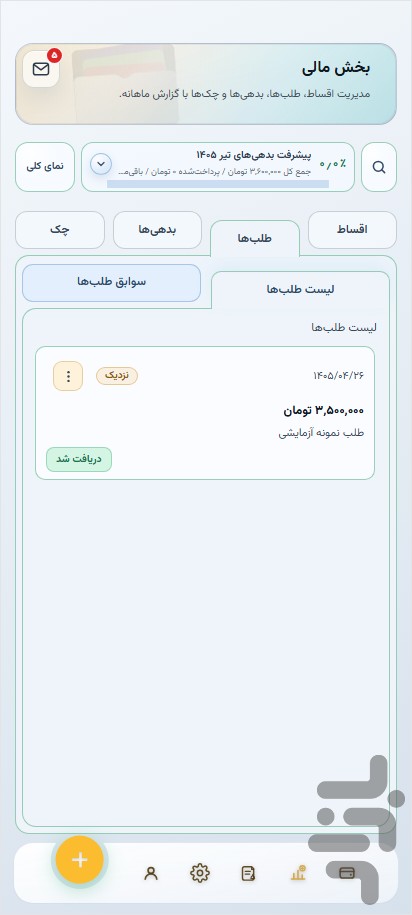 جاکارتی — تصویر 4
