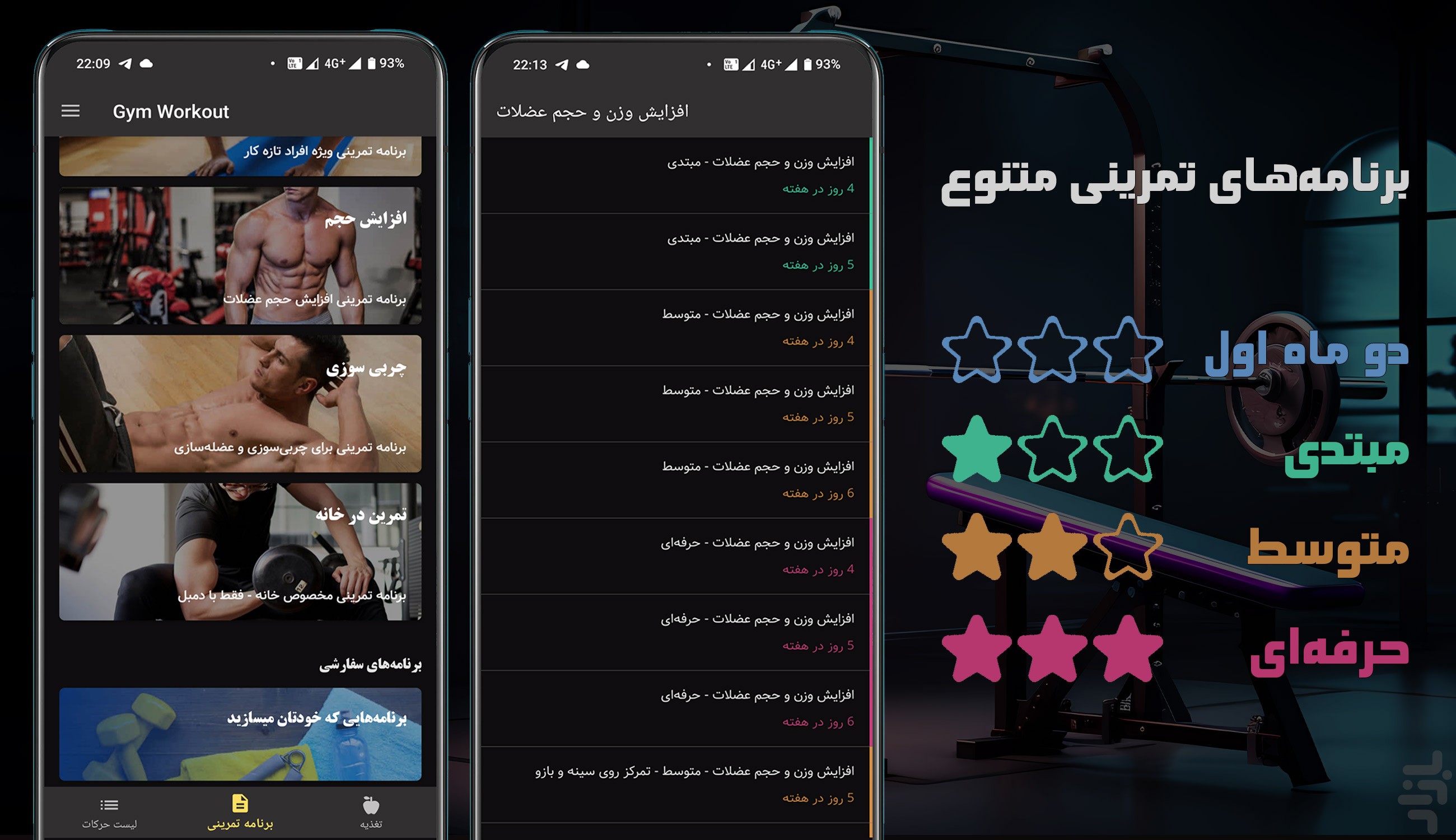 آموزش بدنسازی در باشگاه (با ویدئو) — تصویر 2