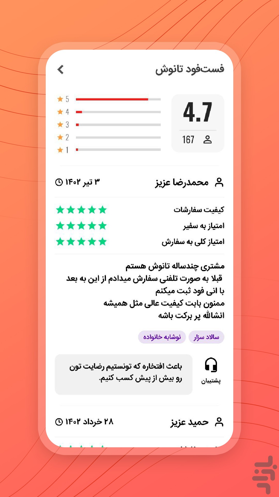 آنی‌فود | ابهر خرمدره — تصویر 3