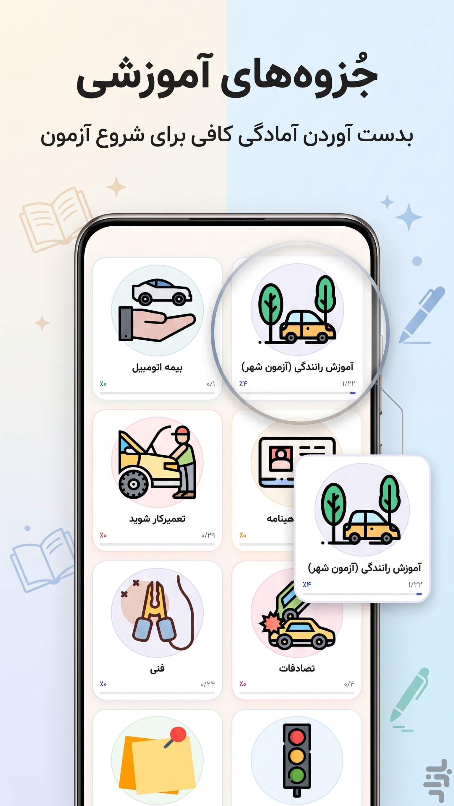 آزمون اصلی آیین نامه ۱۴۰۵ — تصویر 6