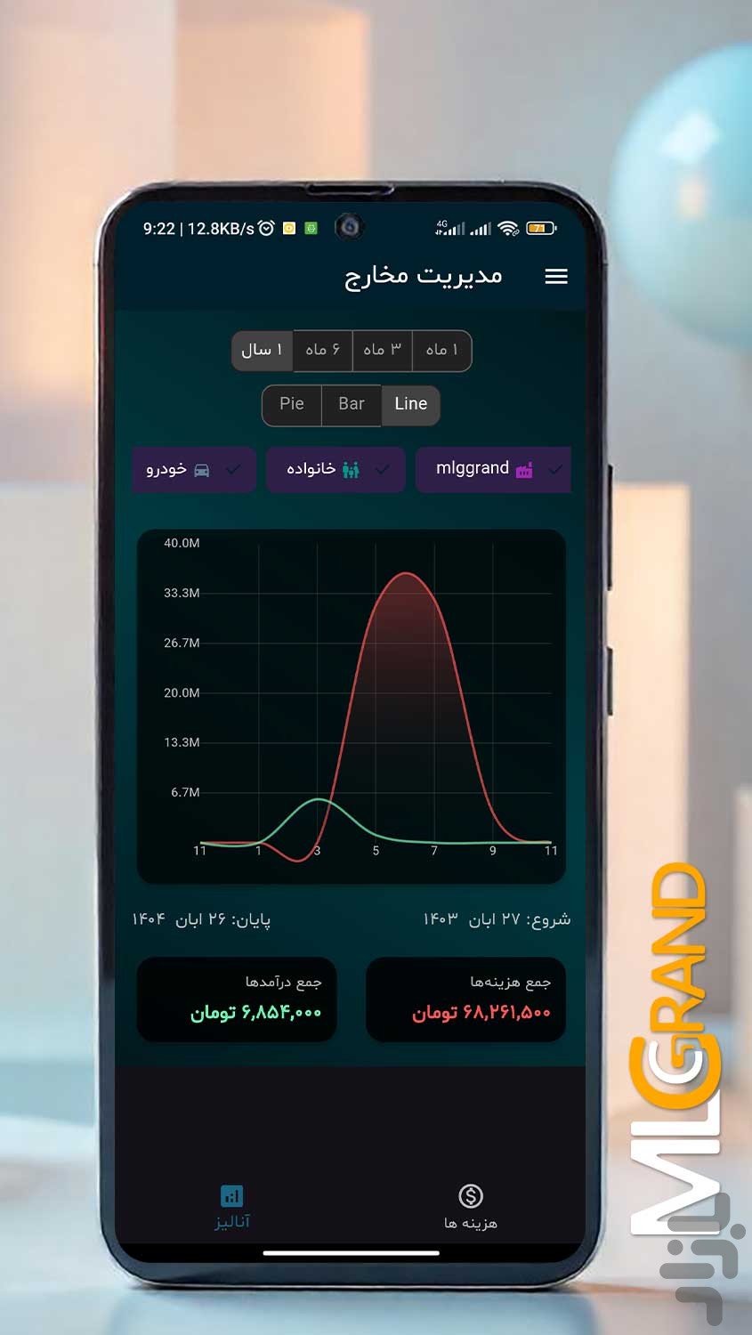 ‏اکسپنسور-مدیریت هزینه ها و درآمد ها — تصویر 3