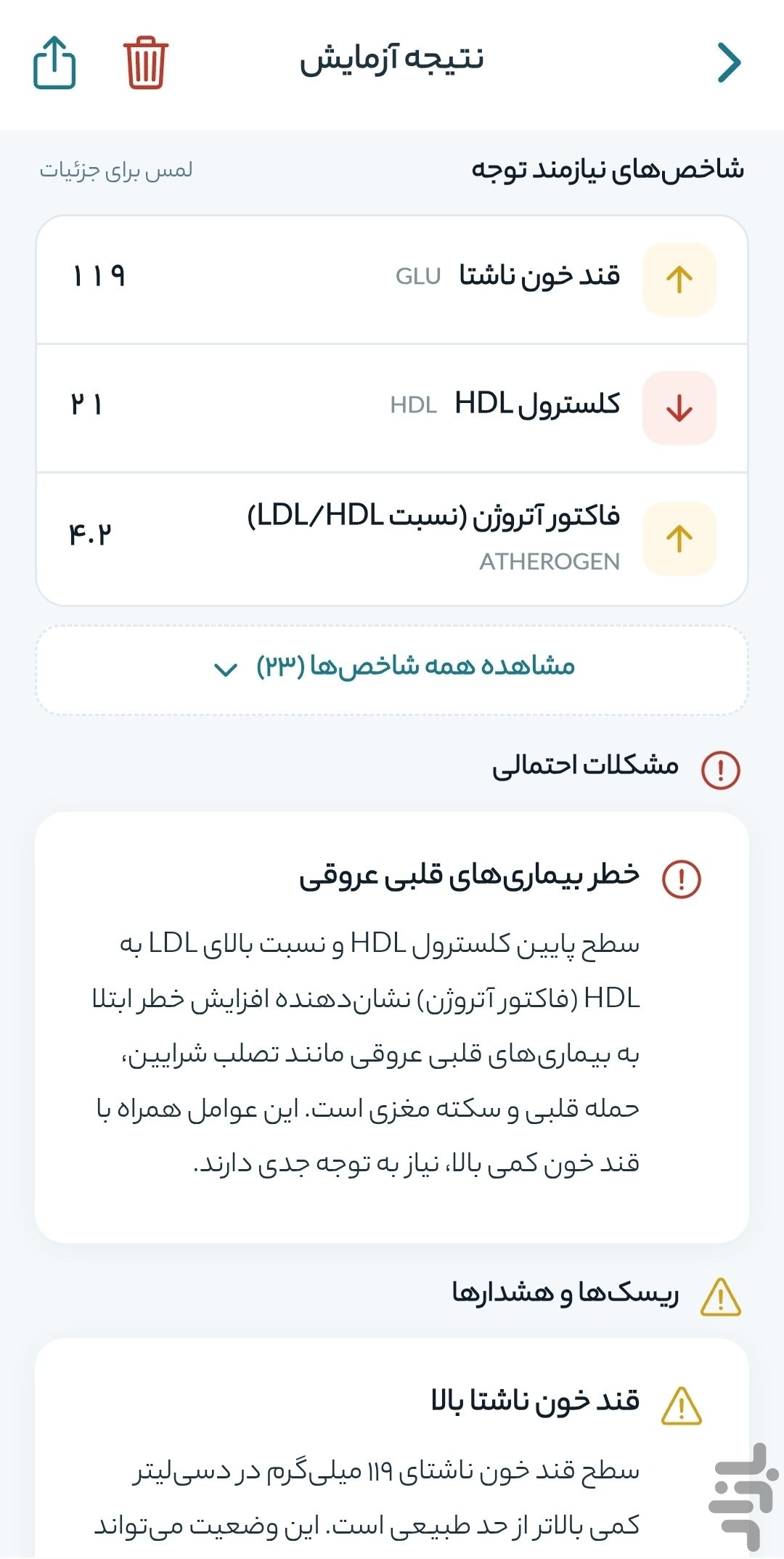 پلاکت | تحلیل جامع نتیجه آزمایش — تصویر 8