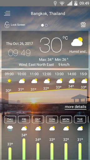 Weather forecast — تصویر 3