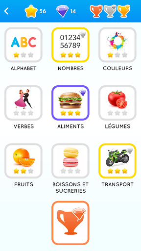 Learn French for beginners — تصویر 8