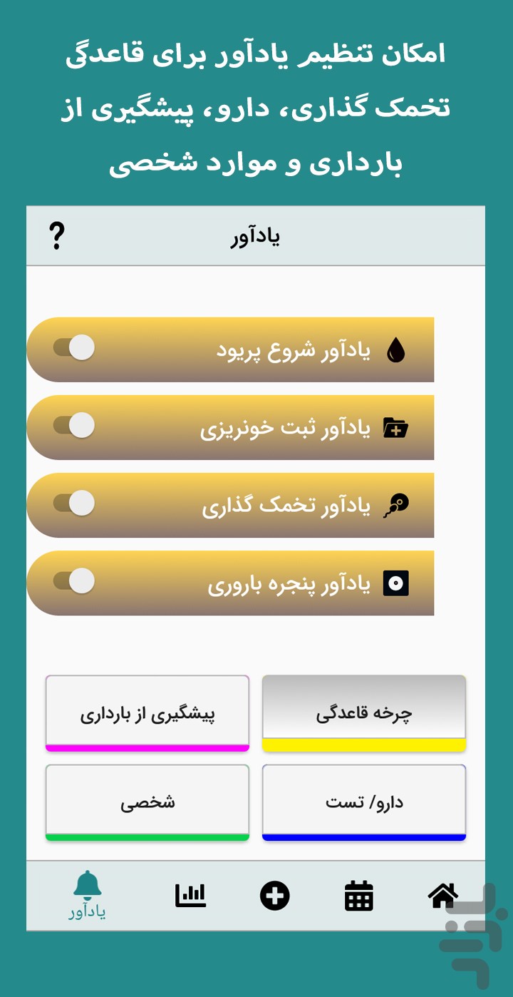 پریود مِیت — تصویر 4