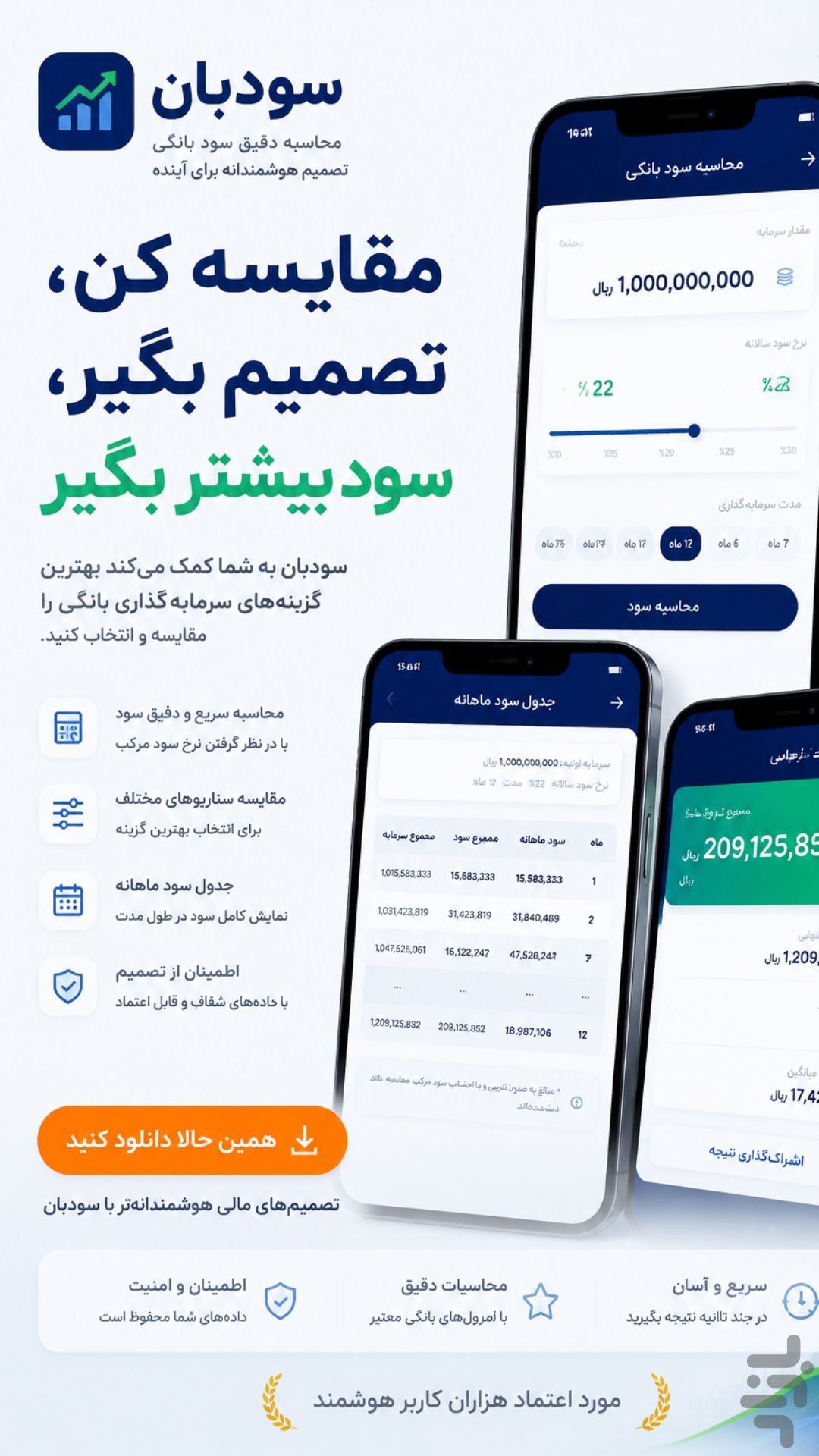 محاسبه سود بانکی و سپرده - سودبان — تصویر 3