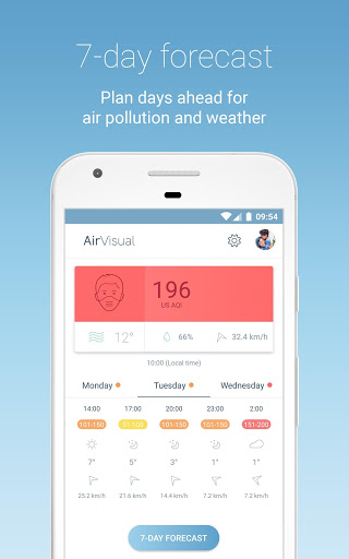 IQAir AirVisual | Air Quality — تصویر 16