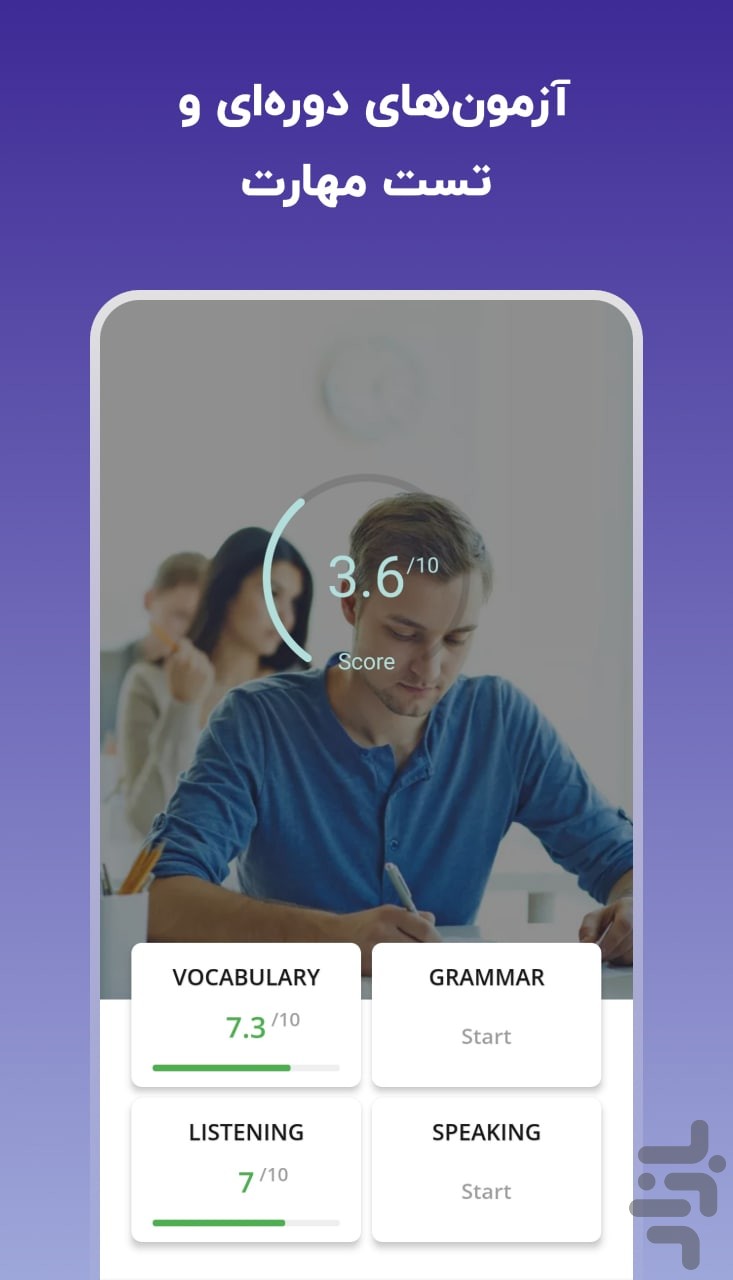 لِرنیت | آموزش زبان انگلیسی — تصویر 5