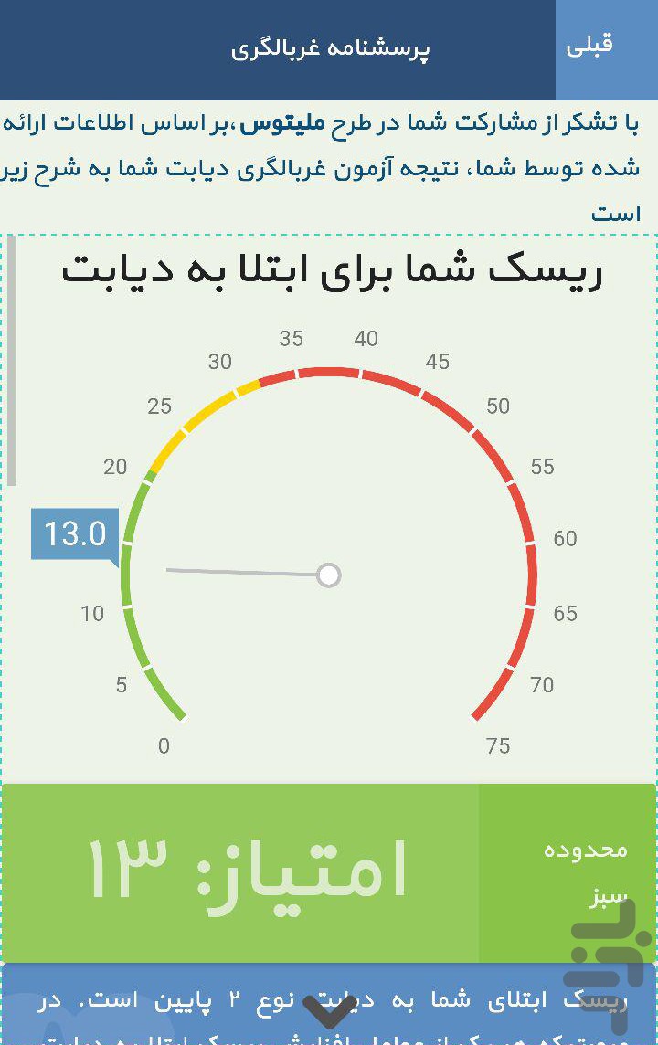 ملیتوس (خانه دیابت صدرا) — تصویر 8