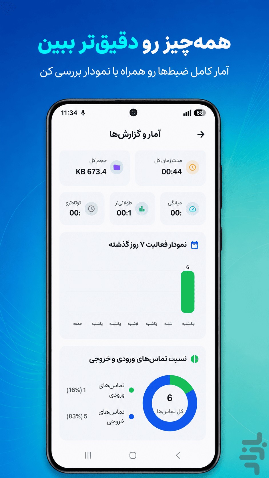 ضبط تماس خودکار دوطرفه — تصویر 6