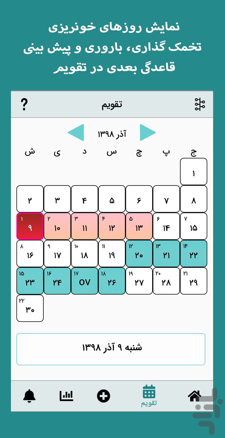 پریود مِیت — تصویر 2