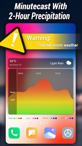 Weather Forecast — تصویر 4
