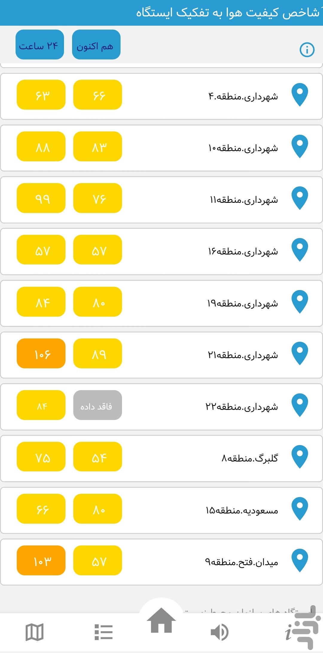 کیفیت هوای تهران — تصویر 5