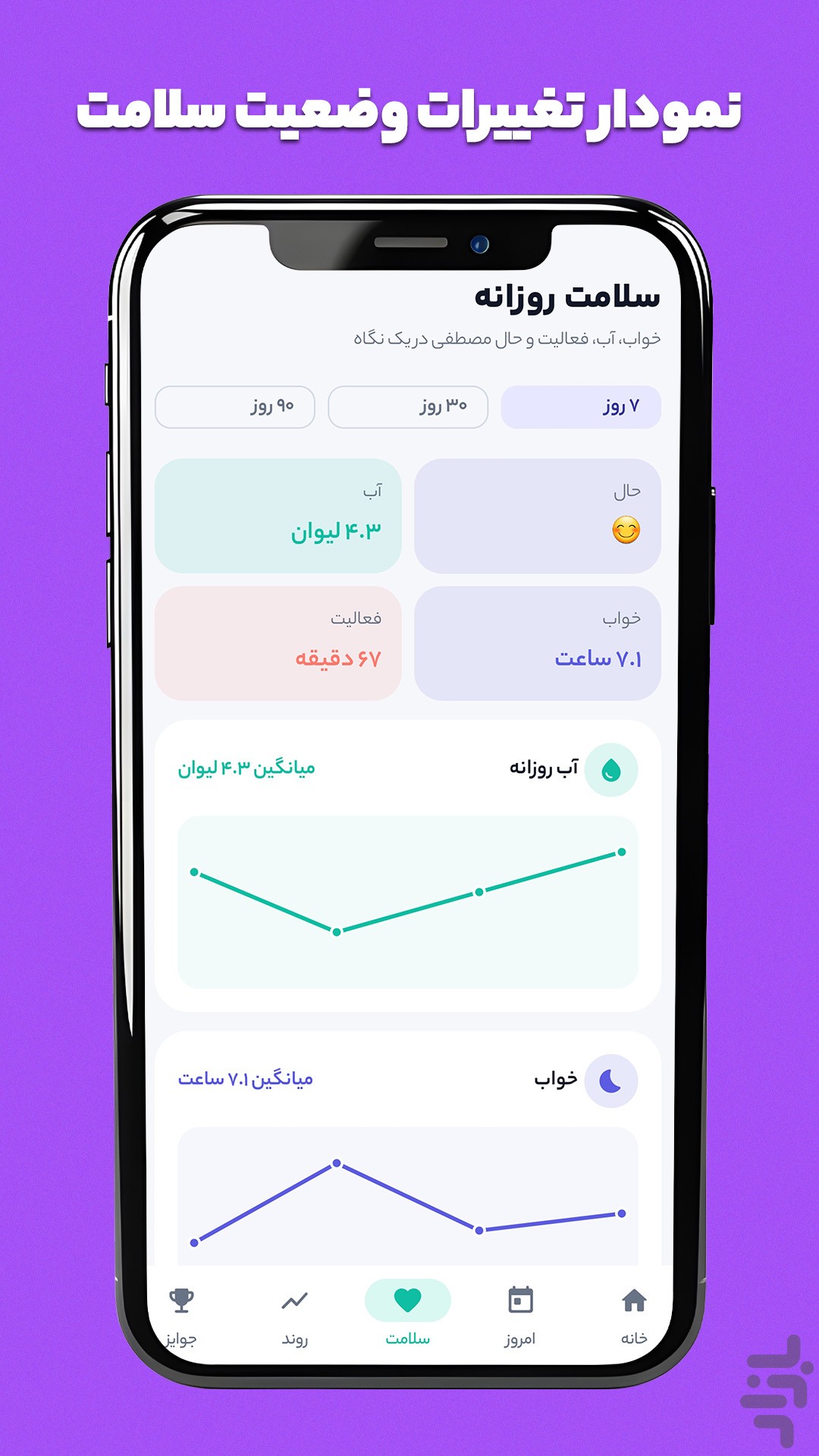 محاسبه‌گر BMI — تصویر 4