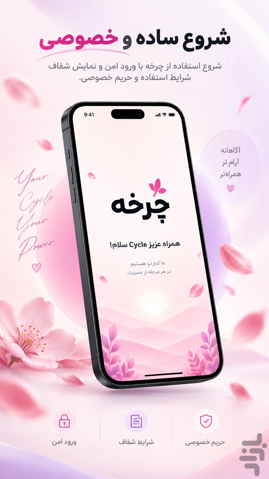 چرخه — تصویر 1