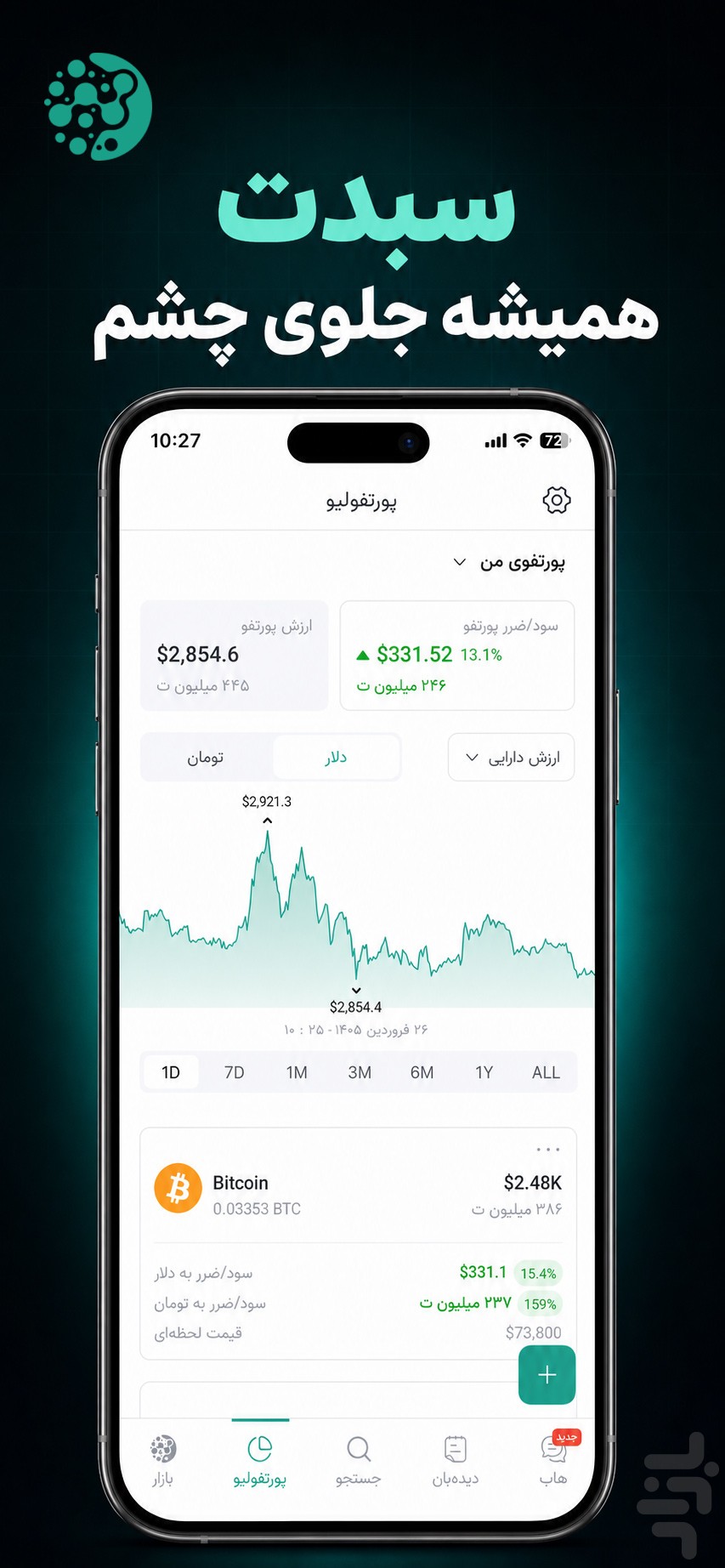 ارزدیجیتال: قیمت، خبر و تحلیل ارزها — تصویر 5