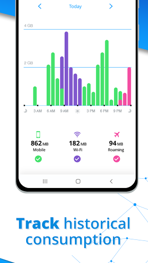 My Data Manager: Data Usage — تصویر 6
