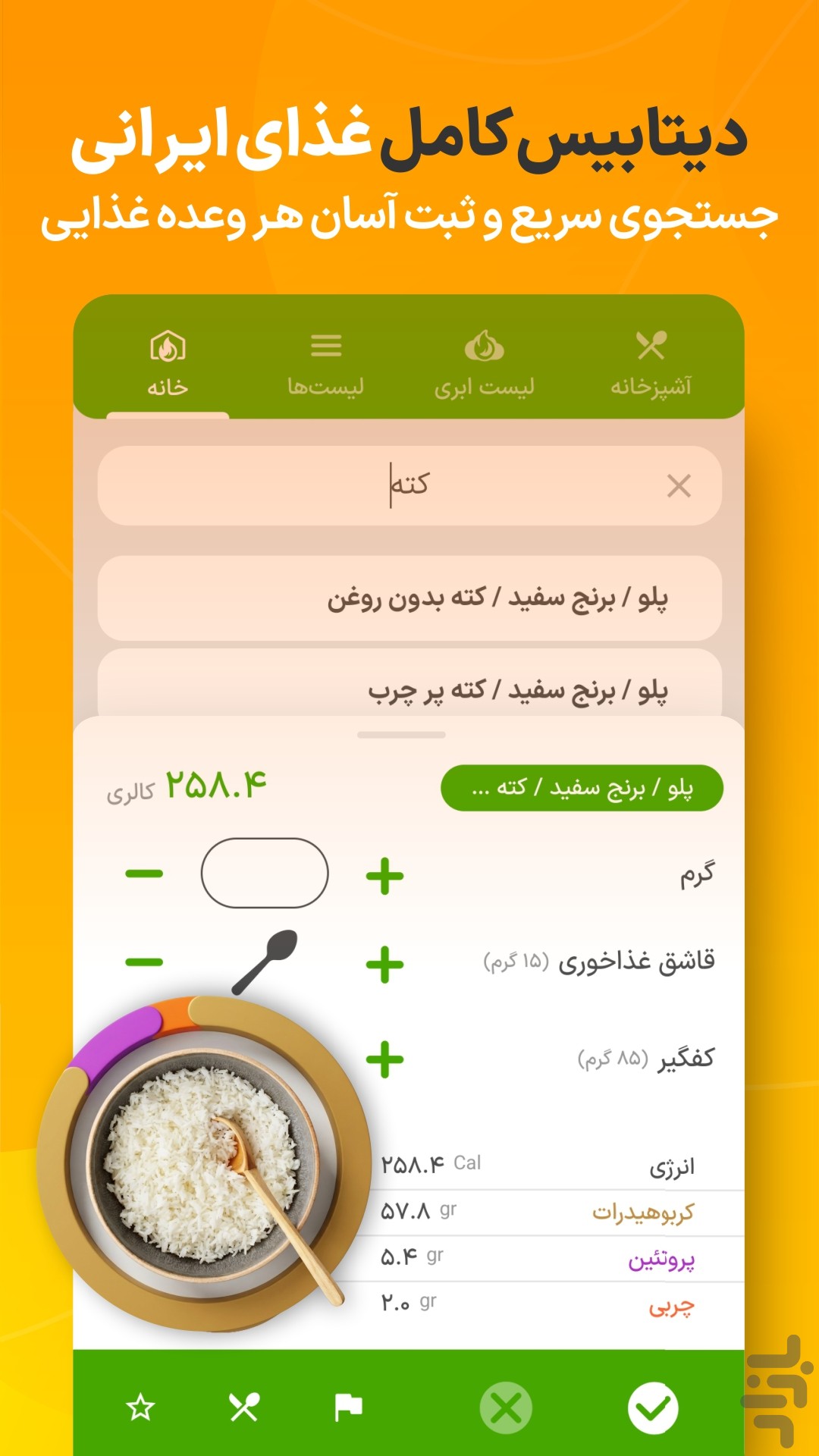مانکن : کالری شماری و تغذیه — تصویر 9