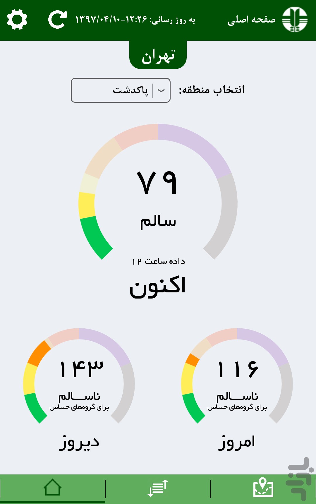 سامانه پايش كيفی هوای كشور — تصویر 1