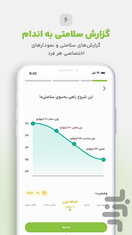 به اندام دکتر کرمانی — تصویر 2
