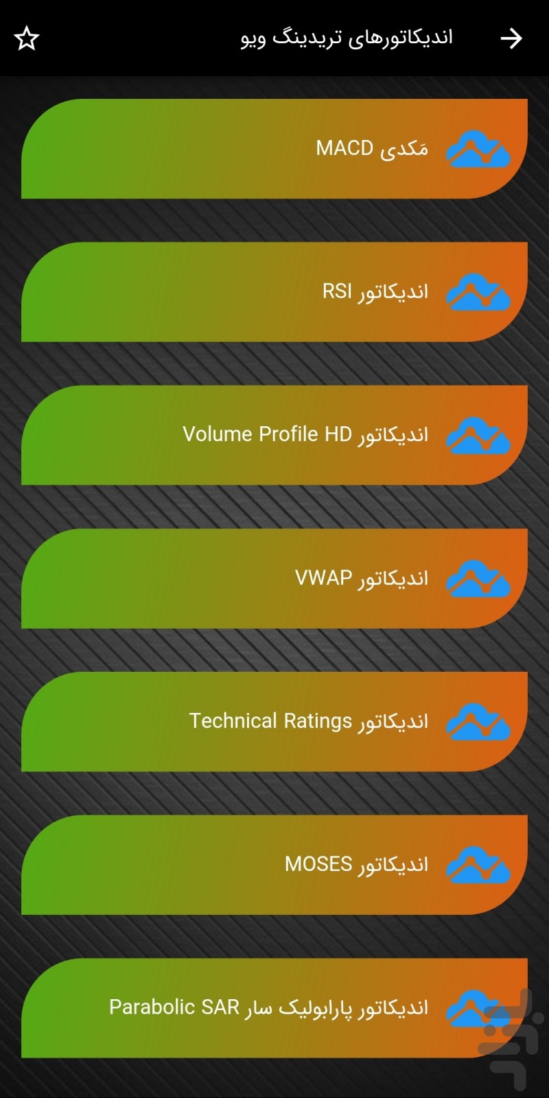 همراه تریدر — تصویر 9