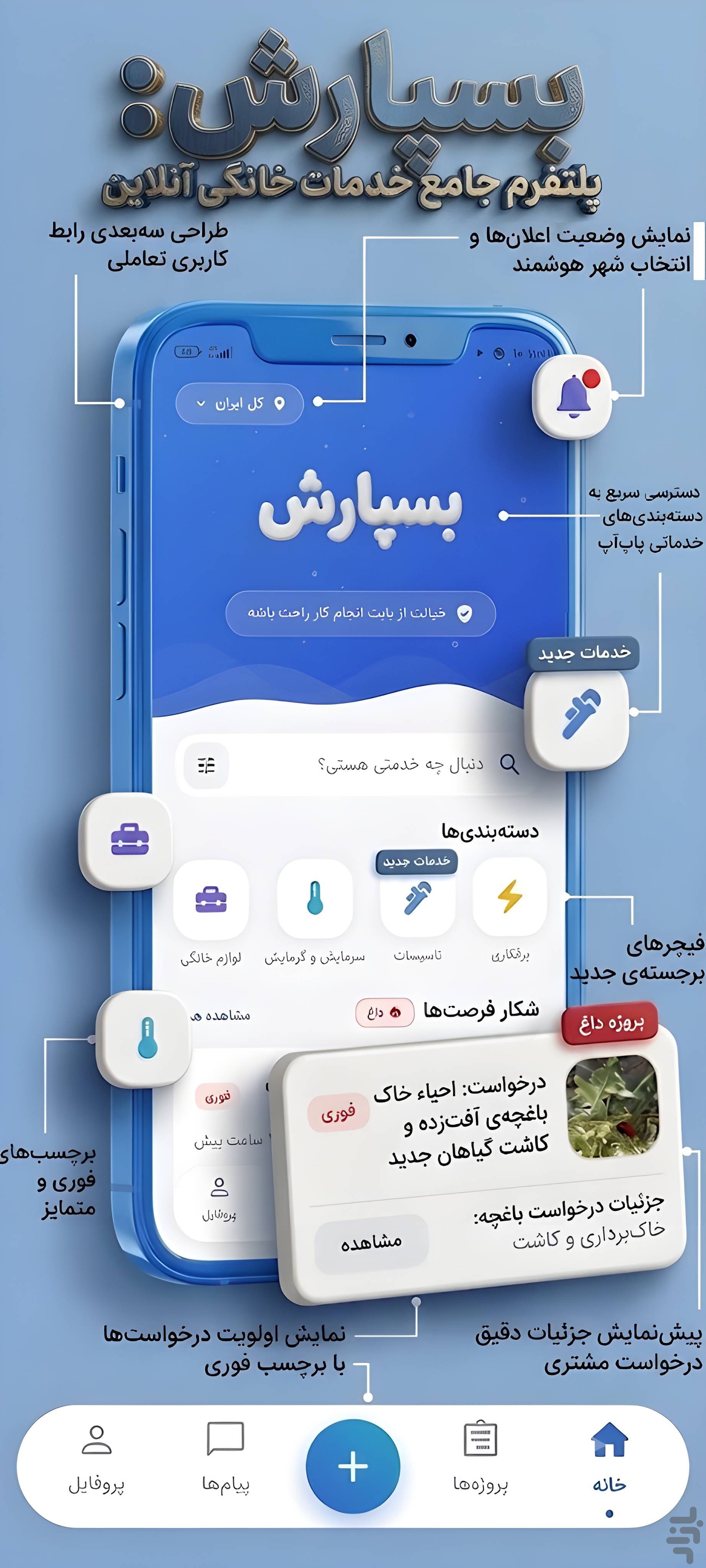 بسپارش : استخدام | کاریابی — تصویر 3