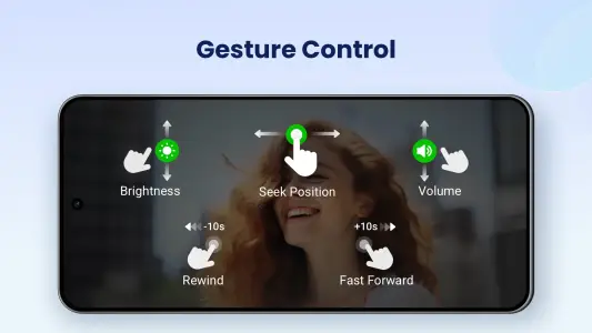 Video Player All Format