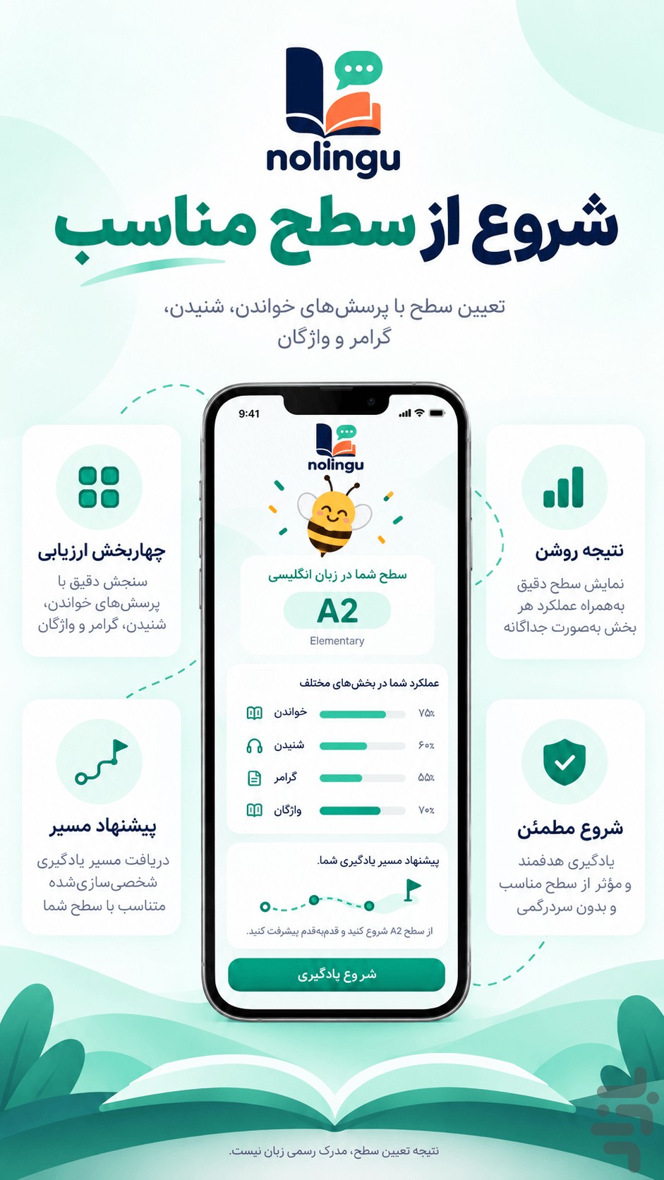 نولینگو — تصویر 1