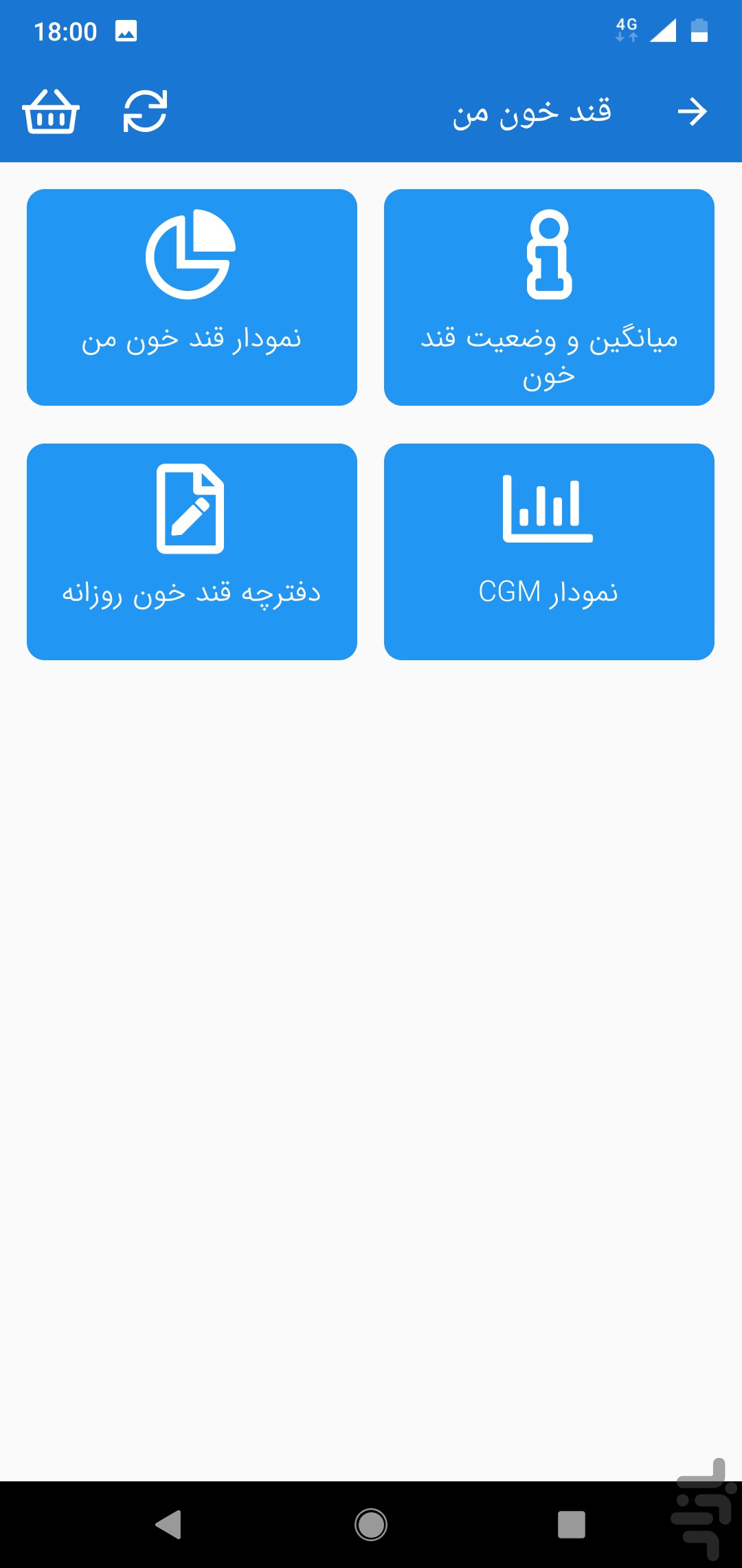 امروز حالت چطوره — تصویر 2