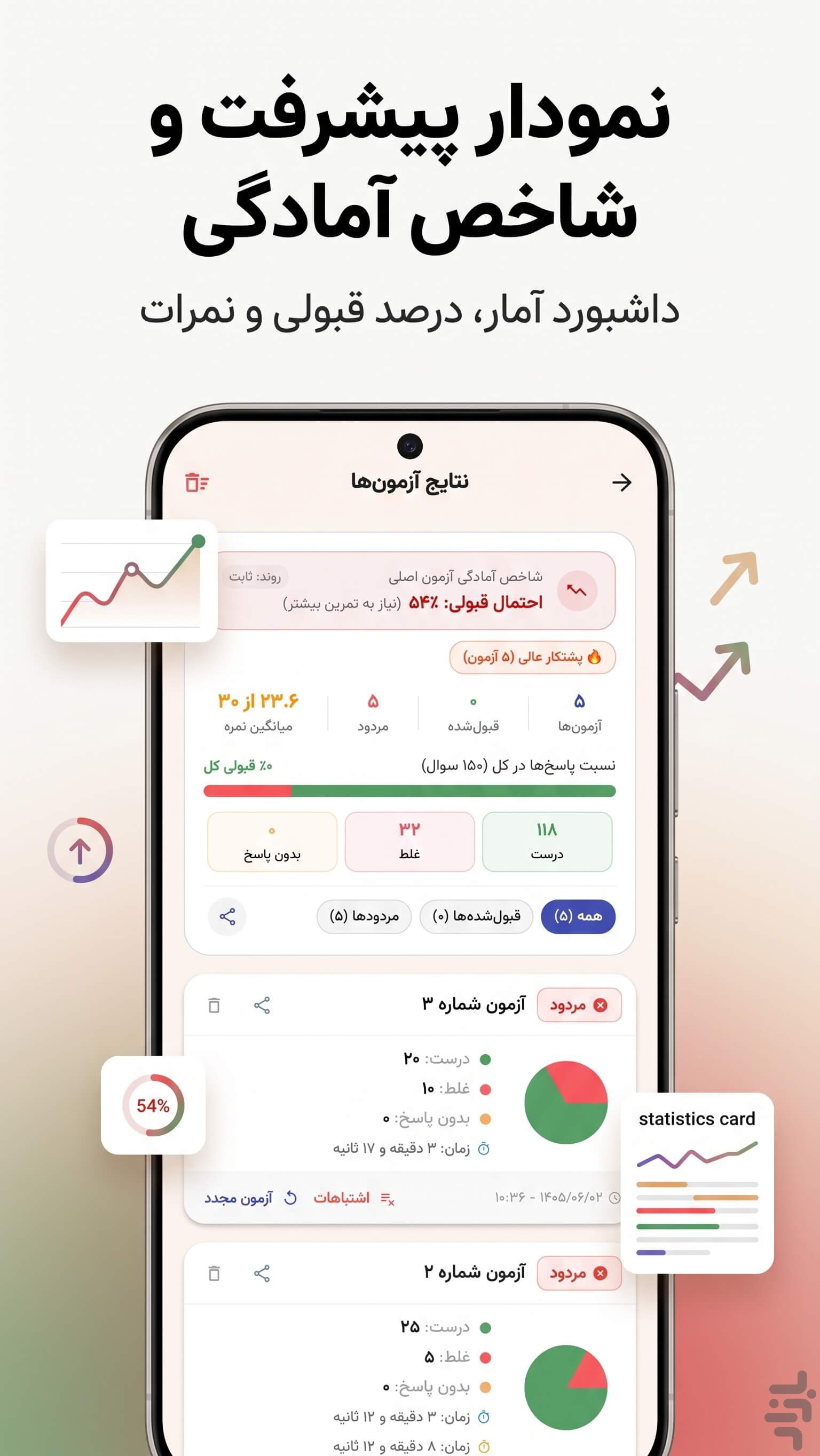 آزمون اصلی آیین نامه ۱۴۰۵ — تصویر 4