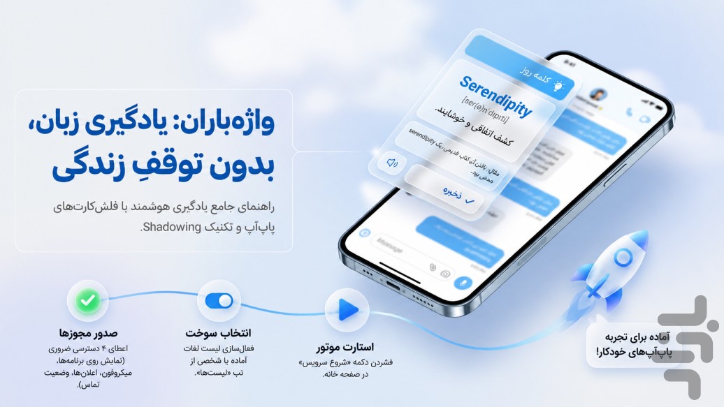 واژه باران | آموزش زبان انگلیسی — تصویر 1